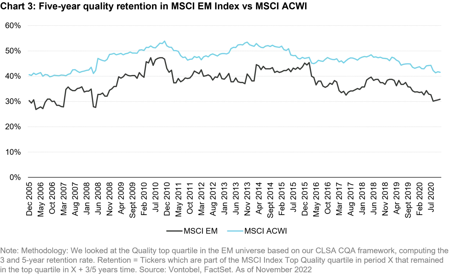 2026-08_quality-in-EM_chart3_en.png