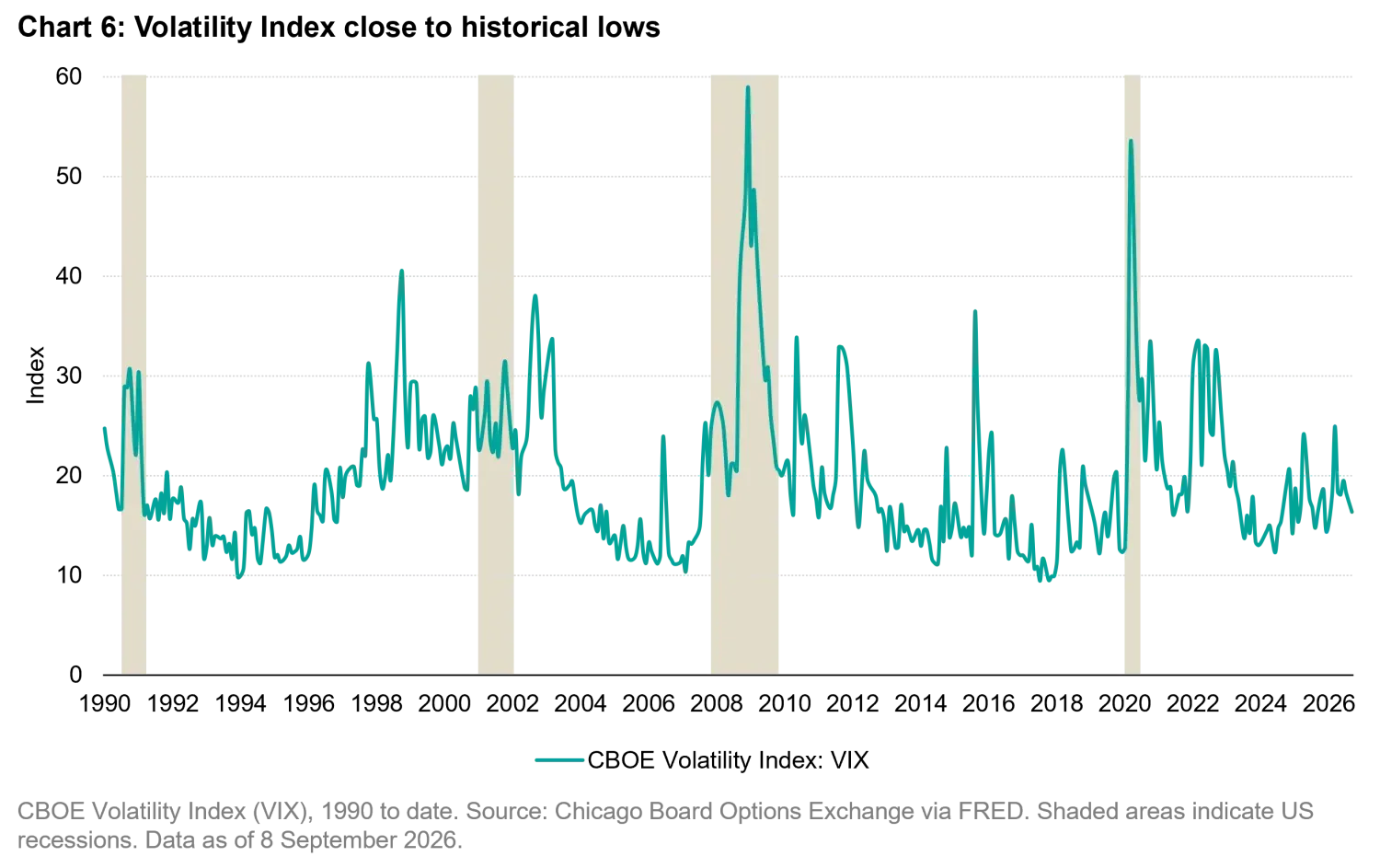 2026-09_Quality-is-dead_chart6_en.png