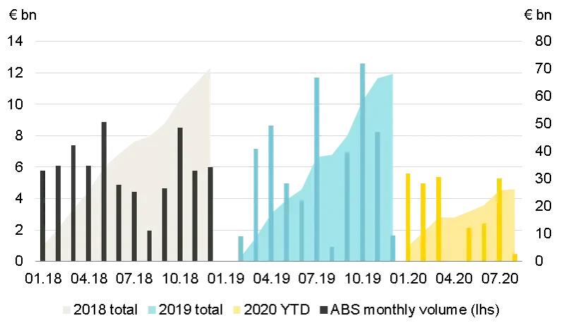 chart 2 - 2.png