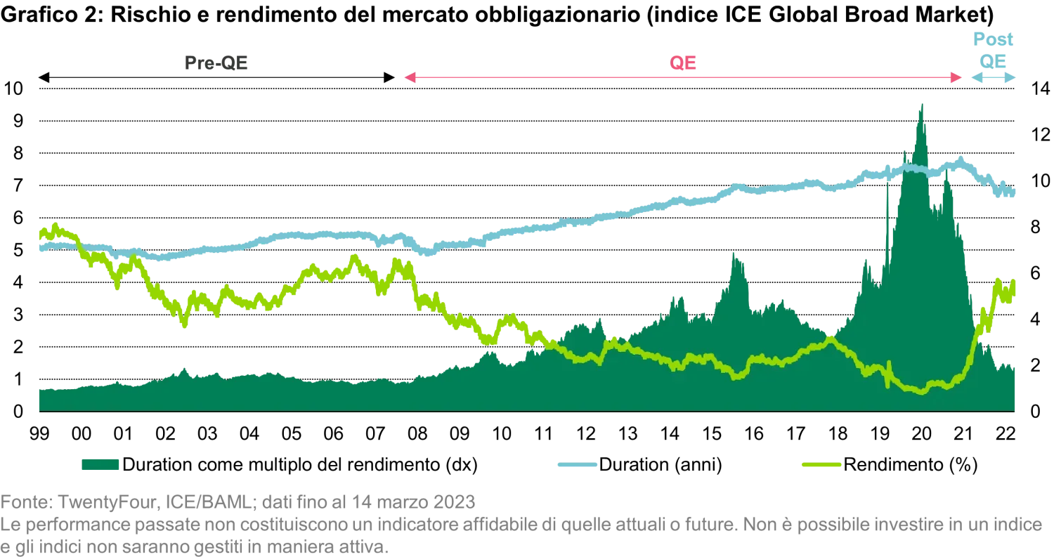 chart 2_1.png