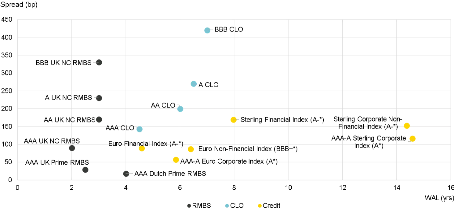 chart 3 replace_1.png