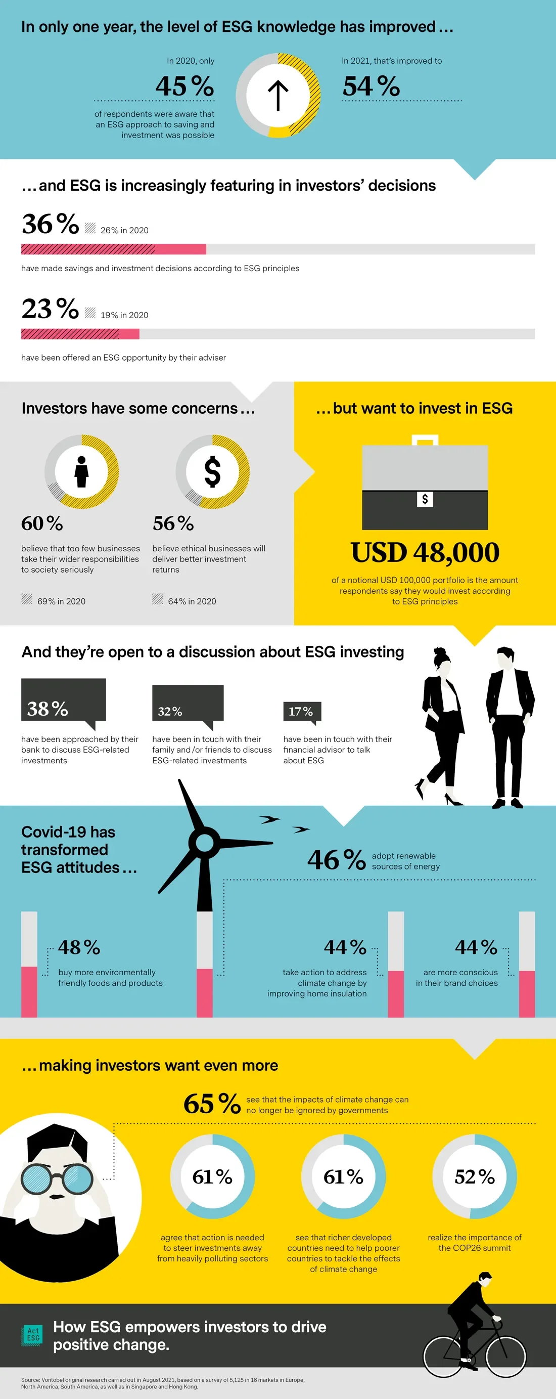 AM_ESG_barometer_2021 Website_EN