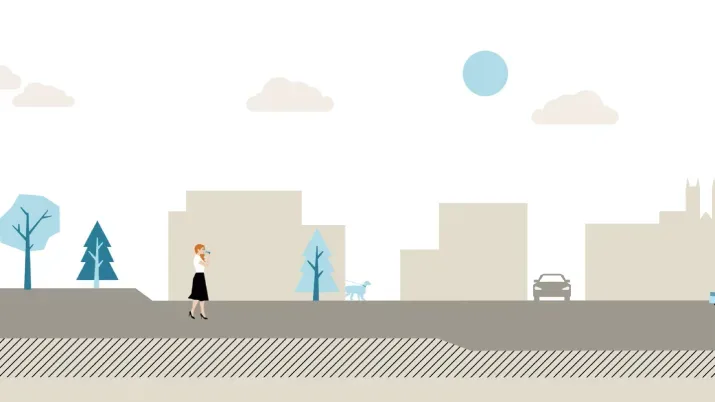 Academy Covered Calls