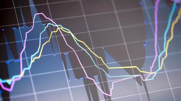 Fixed Income 101: Understanding yield curves
